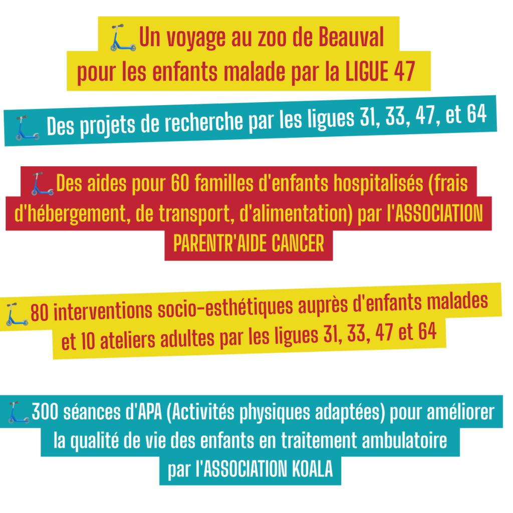 Trottinons ensemble contre les cancers pédiatriques (4)